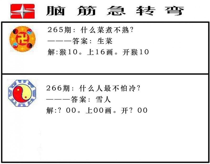 更新中